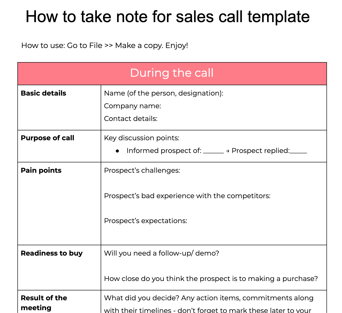 5 Mustknow Tips to Make Sales Call Notes Work for Your Deals